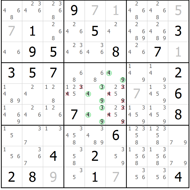 Position des candidats pour la solution de la Gr 23 page 26 du magazine de sudoku Extrême n° 042