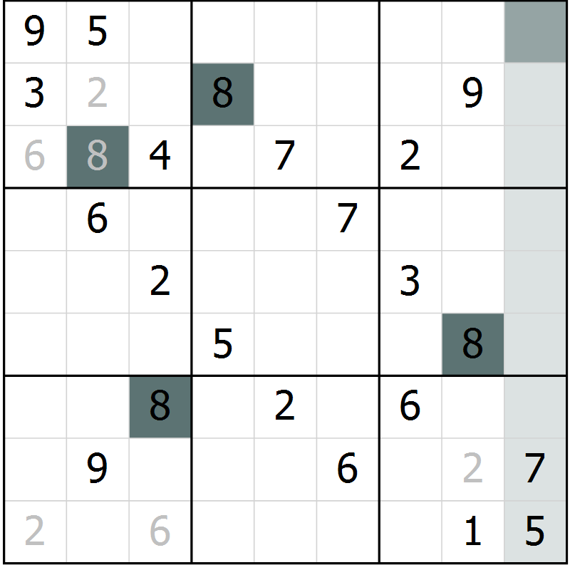 Position des candidats pour la solution de la Gr 28 page 31 du magazine de sudoku Extrême n° 042