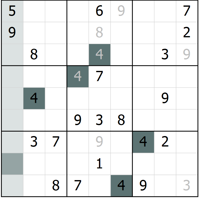 Position des candidats pour la solution de la Gr 36 page 39 du magazine de sudoku Extrême n° 042
