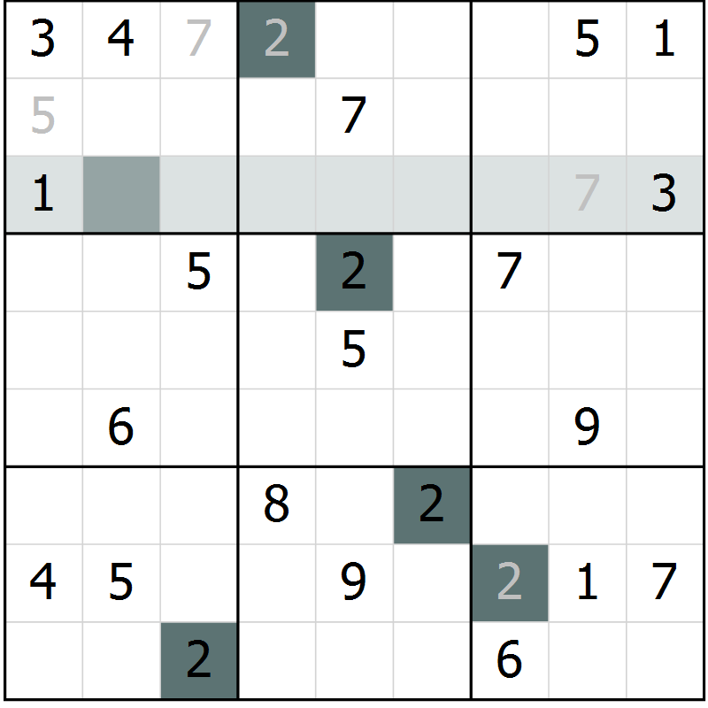 Position des candidats pour la solution de la Gr 5 page 8 du magazine de sudoku Extrême n° 042