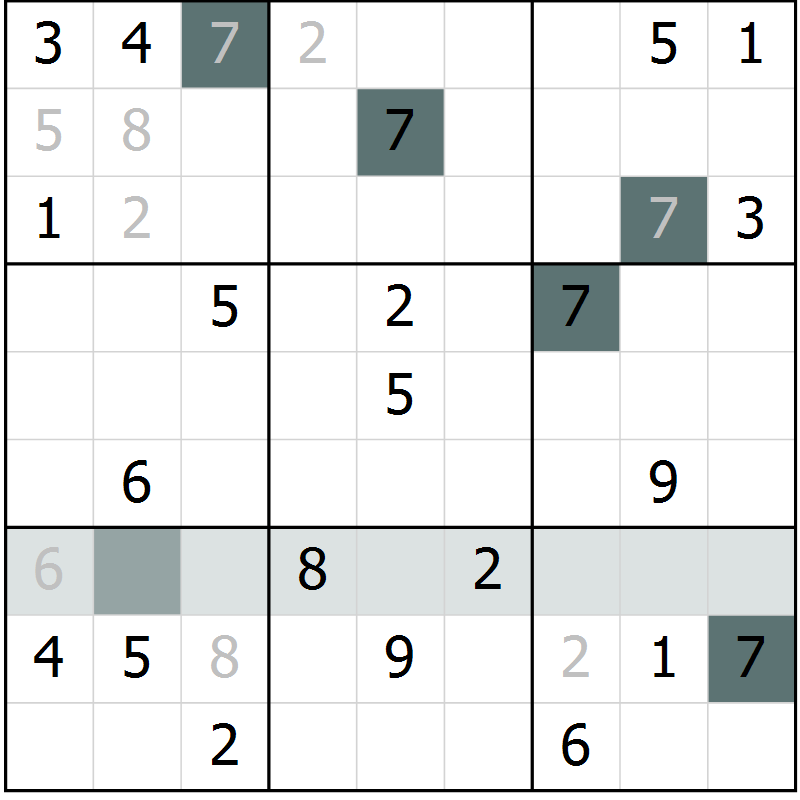 Position des candidats pour la solution de la Gr 5 page 8 du magazine de sudoku Extrême n° 042