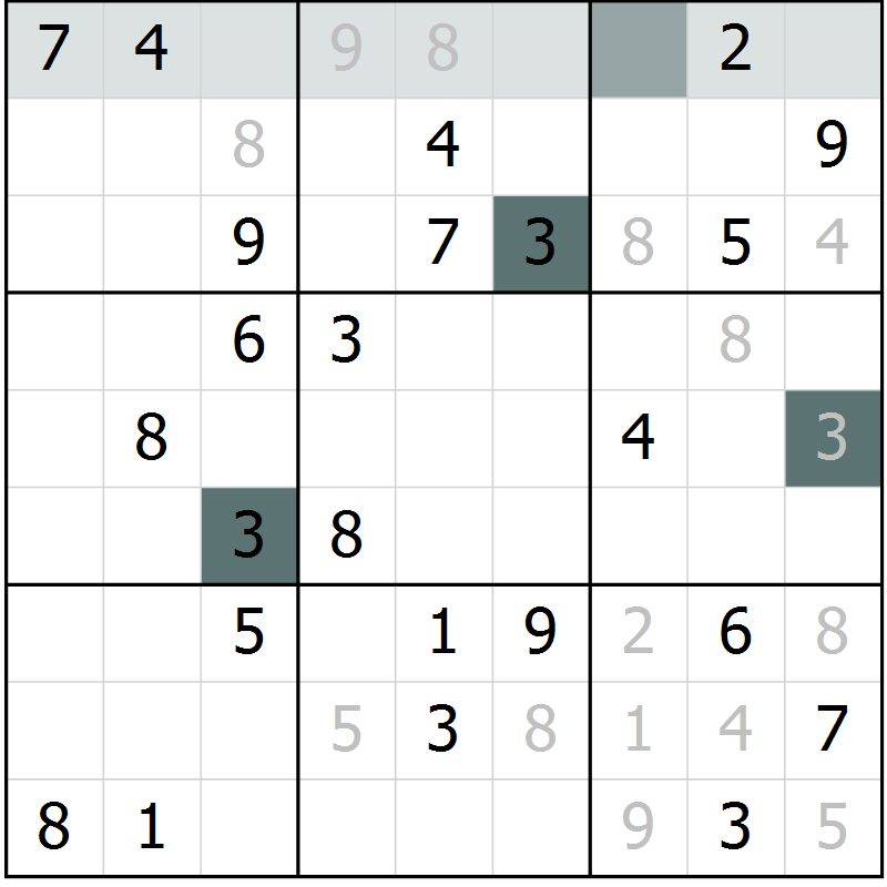 Position des candidats pour la solution de la Gr 22 page 24 du magazine de sudoku Success n° 007