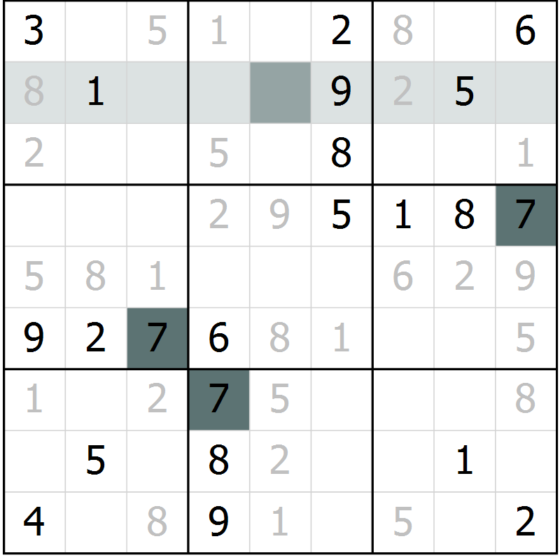 Position des candidats pour la solution de la Gr 26 page 28 du magazine de sudoku Success n° 020