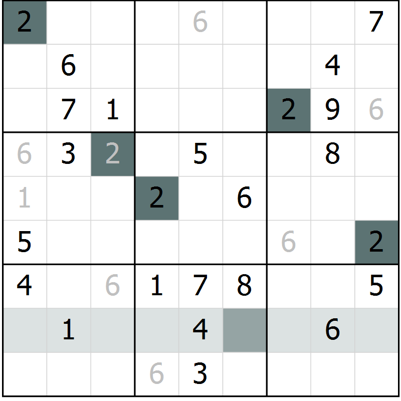 Position des candidats pour la solution de la Gr 20 page 22 du magazine de sudoku SUDOKU SUCCESS n° 022