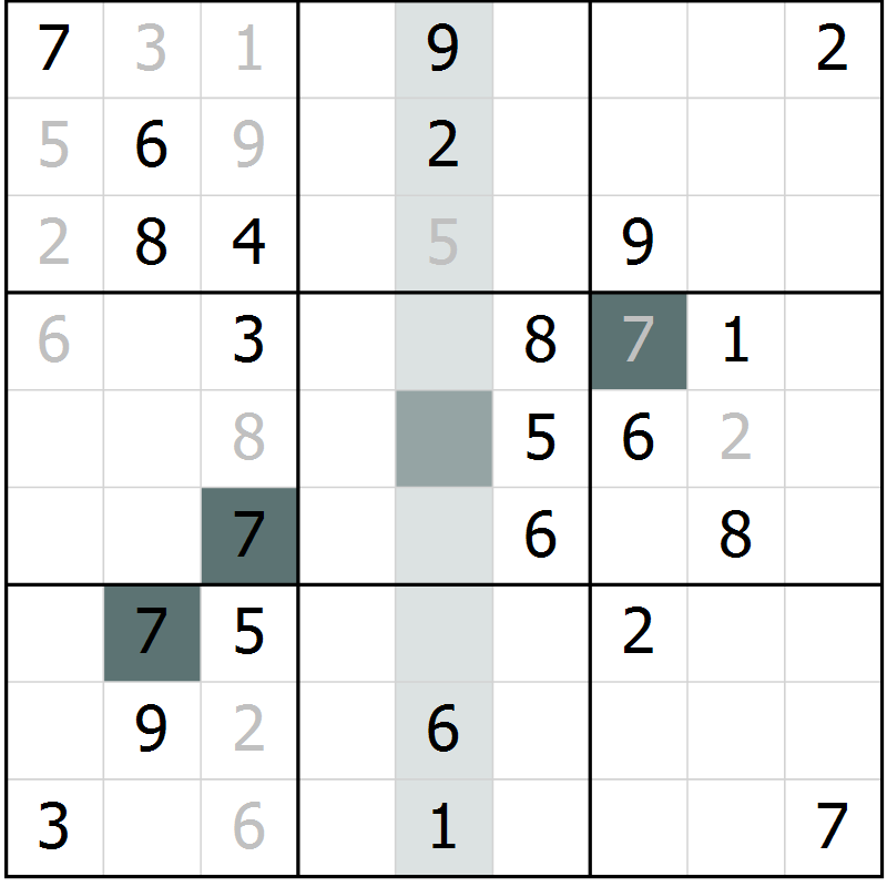 Position des candidats pour la solution de la Gr 28 page 30 du magazine de sudoku SUDOKU SUCCESS n° 022