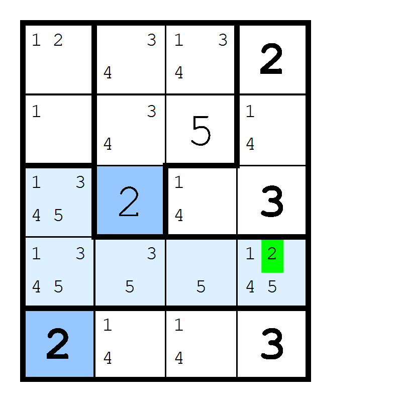 Gr 51 page 22 Tectonic n° 031