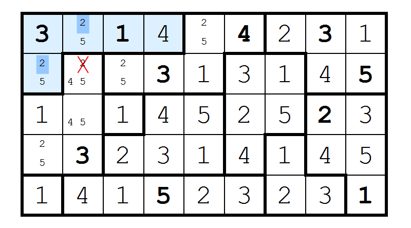 Gr 96 page 38 Tectonic n° 031
