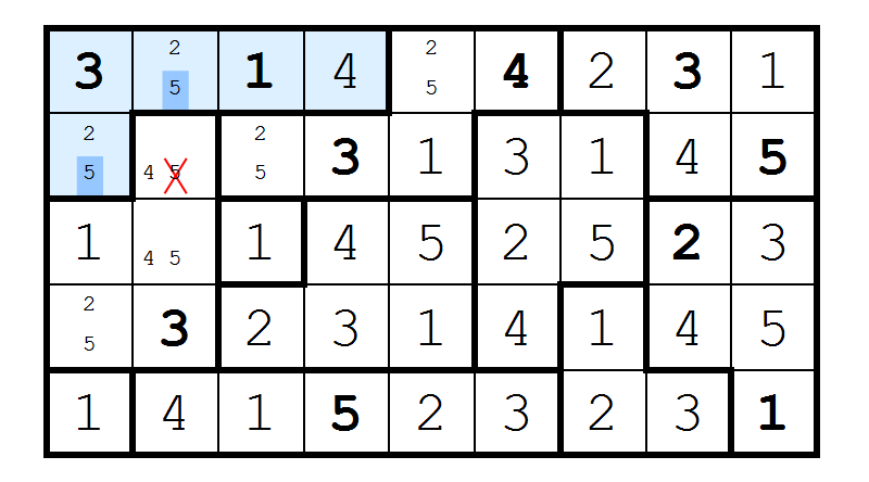 Gr 96 page 38 Tectonic n° 031