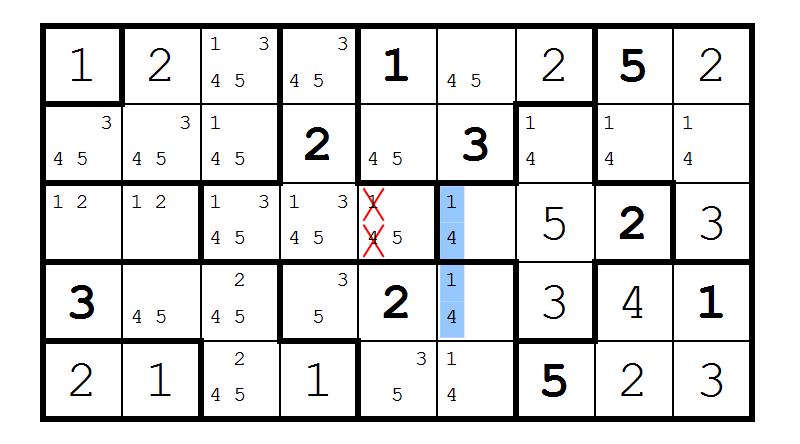 Gr 198 page 77 Tectonic n° 033