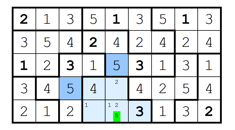 Gr 96 page 38 Tectonic n° 033