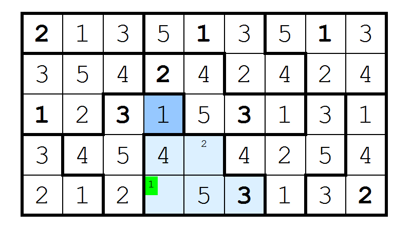 Gr 96 page 38 Tectonic n° 033