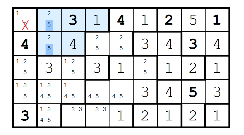 Gr 96 page 38 Tectonic n° 034