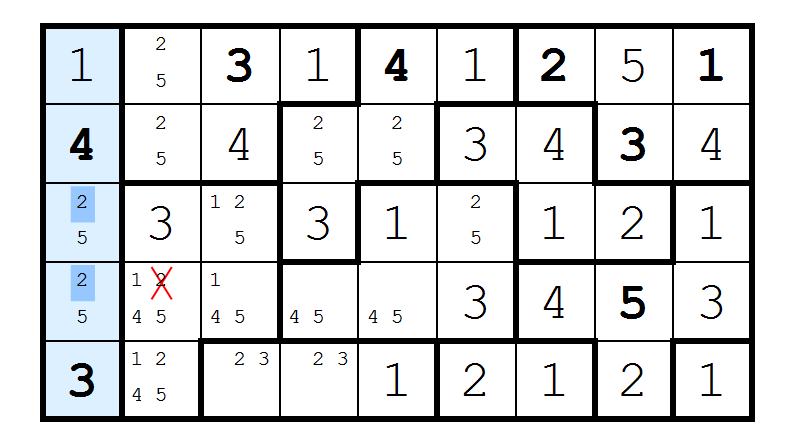 Gr 96 page 38 Tectonic n° 034