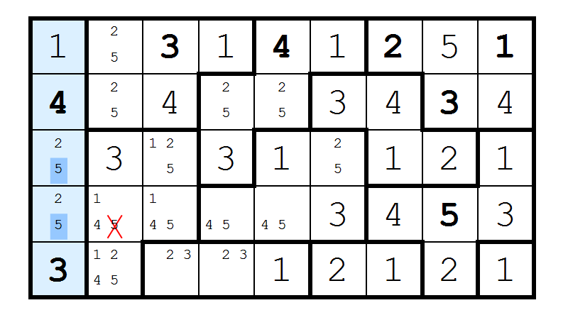 Gr 96 page 38 Tectonic n° 034