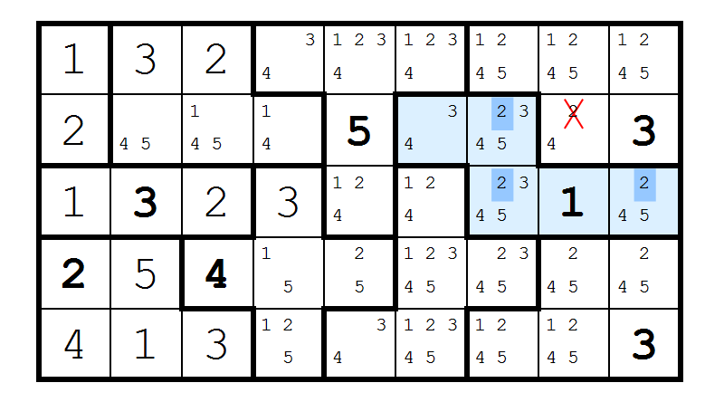 Gr 162 page 63 Tectonic n° 039