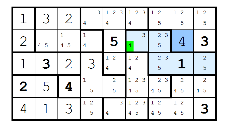 Gr 162 page 63 Tectonic n° 039