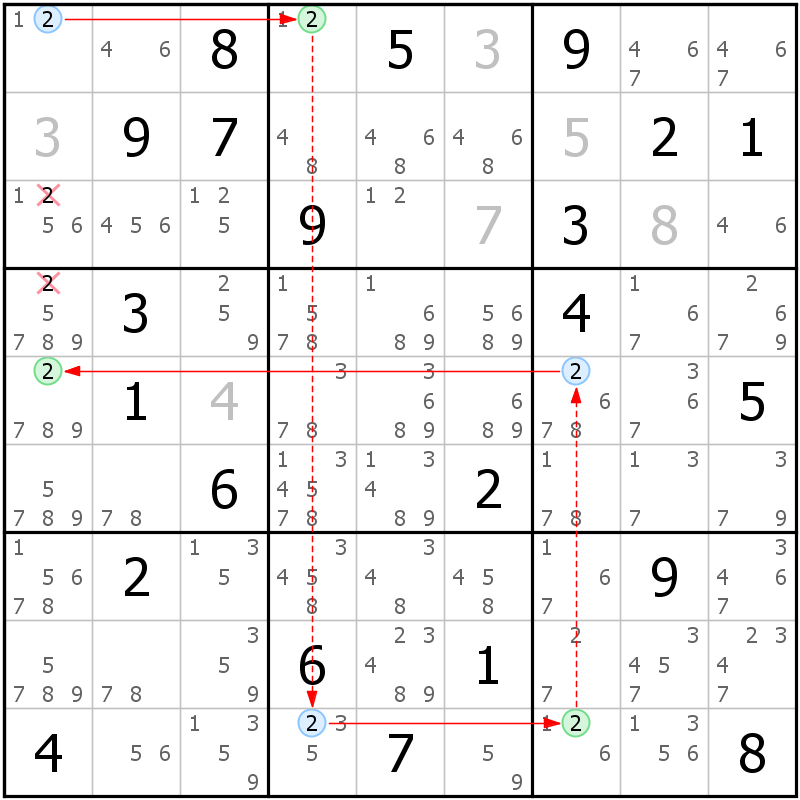 Position des candidats pour la solution de la grille page 26 du magazine de sudoku grandmaitre n° 5