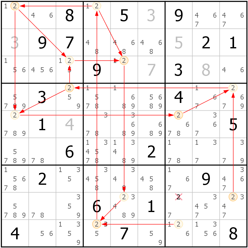 Position des candidats pour la solution de la grille page 26 du magazine de sudoku grandmaitre n° 5