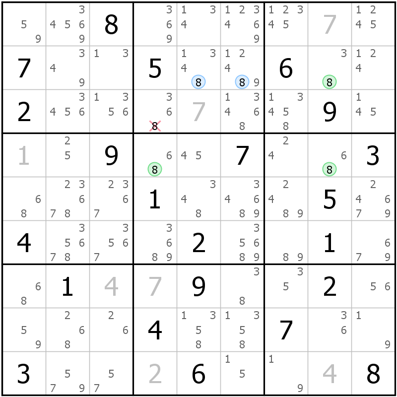 Position des candidats pour la solution de la grille page 31 du magazine de sudoku grandmaitre n° 5