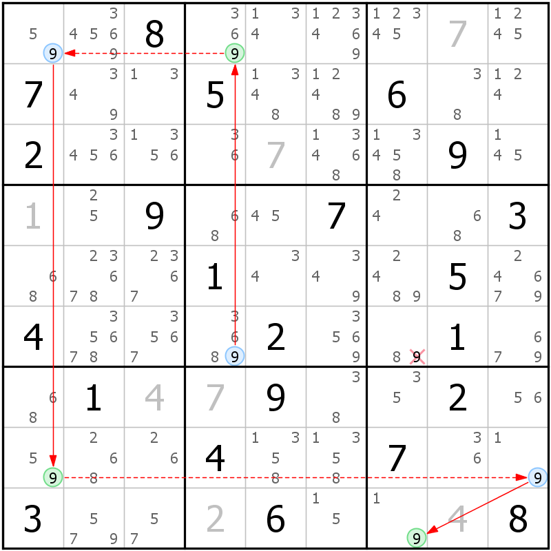 Position des candidats pour la solution de la grille page 31 du magazine de sudoku grandmaitre n° 5