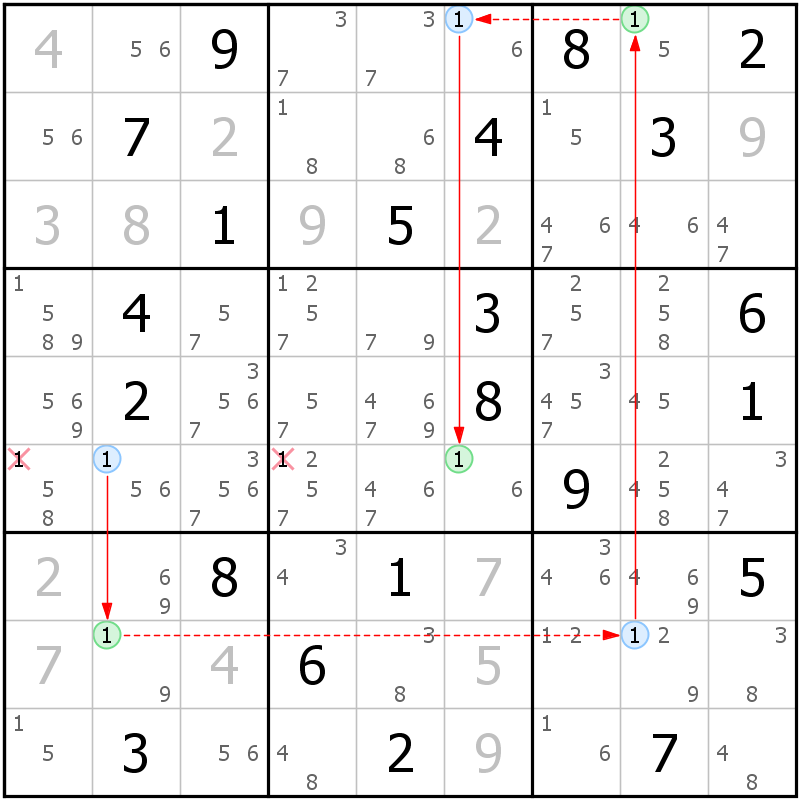 Position des candidats pour la solution de la grille page 32 du magazine de sudoku grandmaitre n° 5