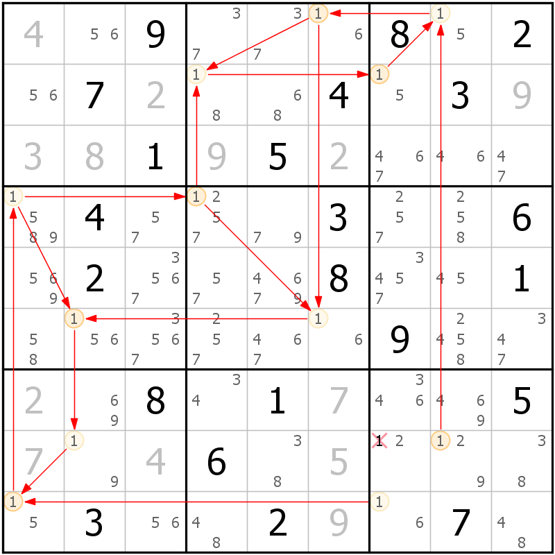 Position des candidats pour la solution de la grille page 32 du magazine de sudoku grandmaitre n° 5