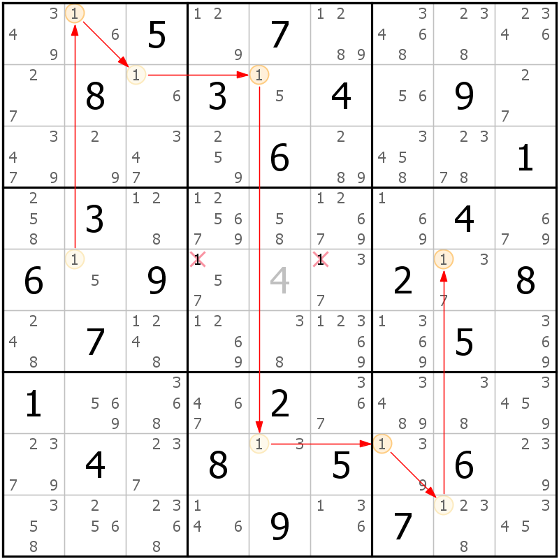 Position des candidats pour la solution de la grille page 35 du magazine de sudoku grandmaitre n° 5