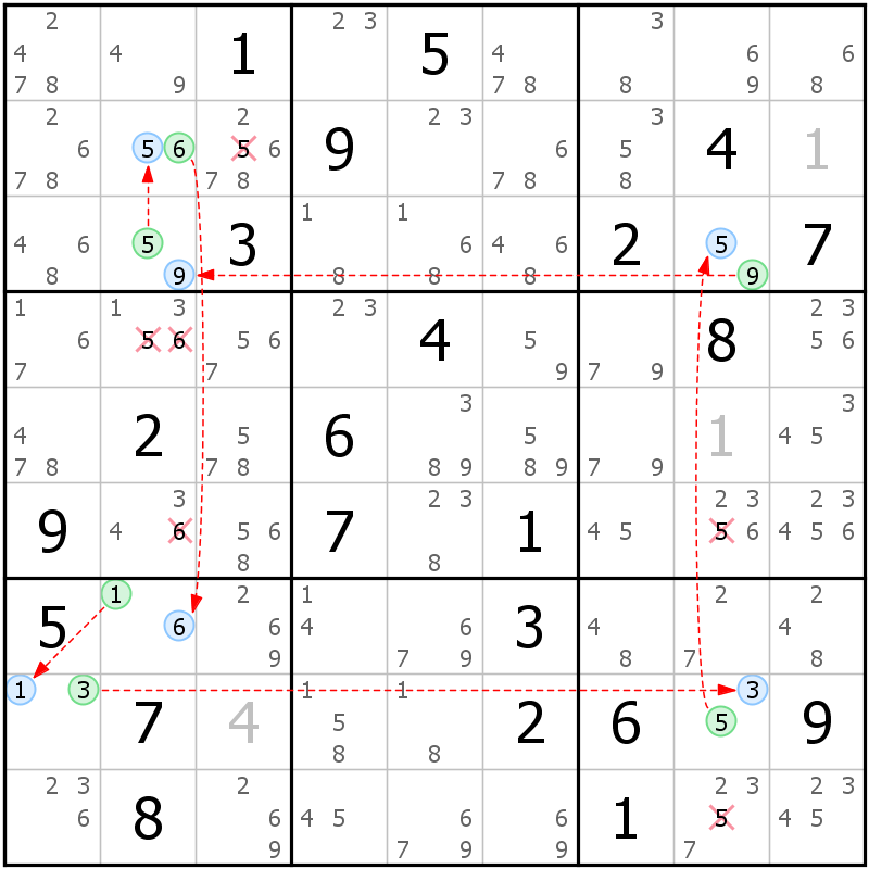 Position des candidats pour la solution de la grille page 40 du magazine de sudoku grandmaitre n° 5