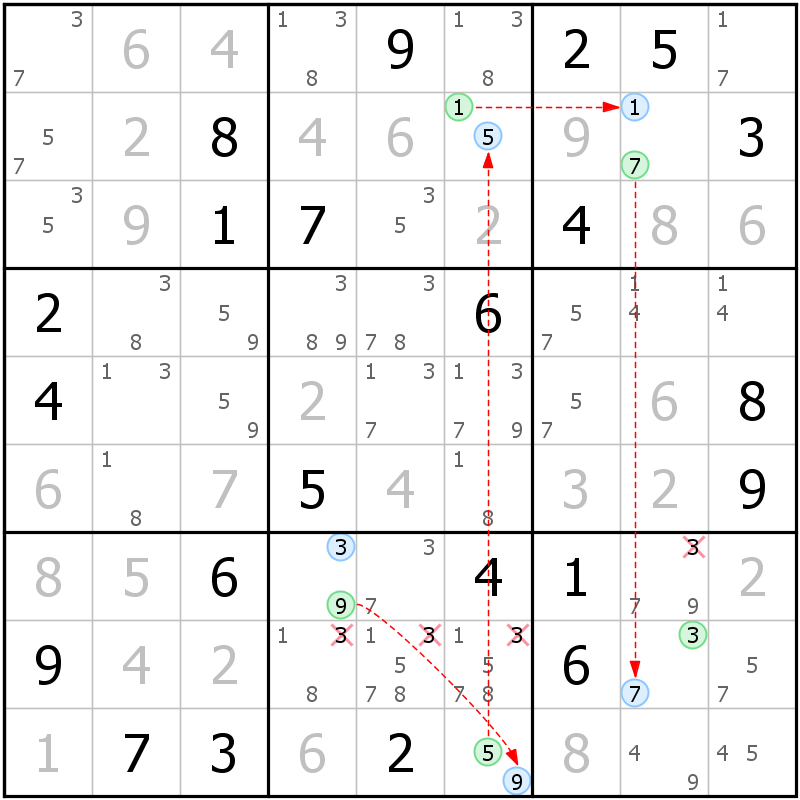 Position des candidats pour la solution de la grille page 43 du magazine de sudoku grandmaitre n° 5