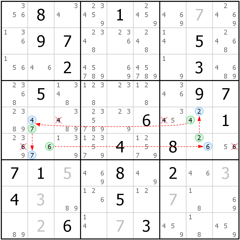 Position des candidats pour la solution de la grille page 44 du magazine de sudoku grandmaitre n° 5