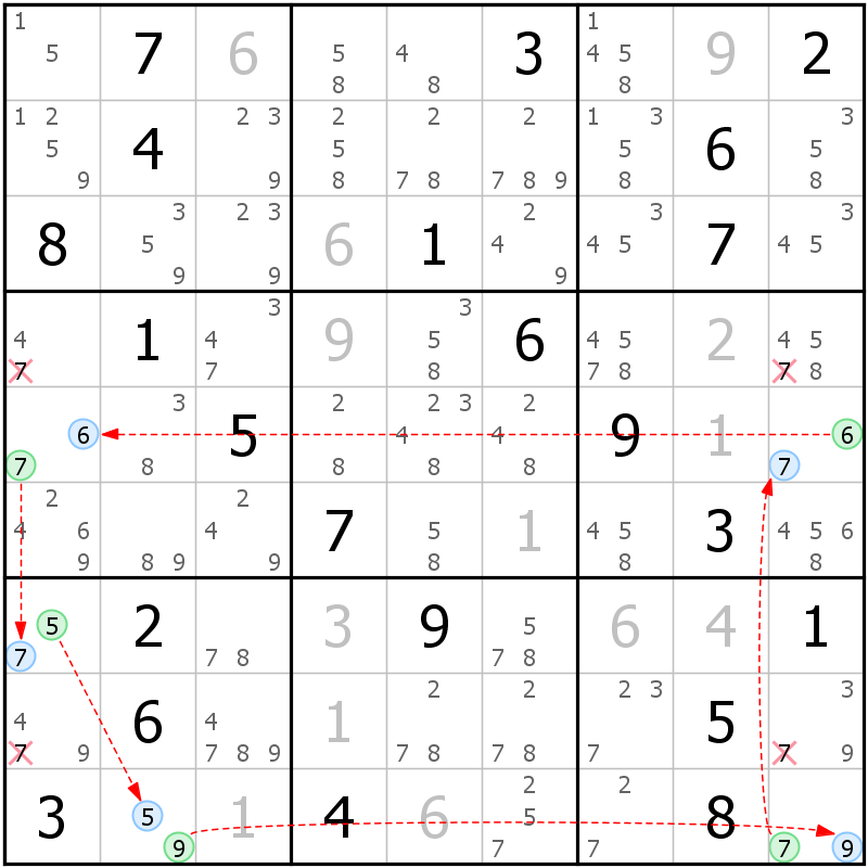 Position des candidats pour la solution de la grille page 45 du magazine de sudoku grandmaitre n° 5