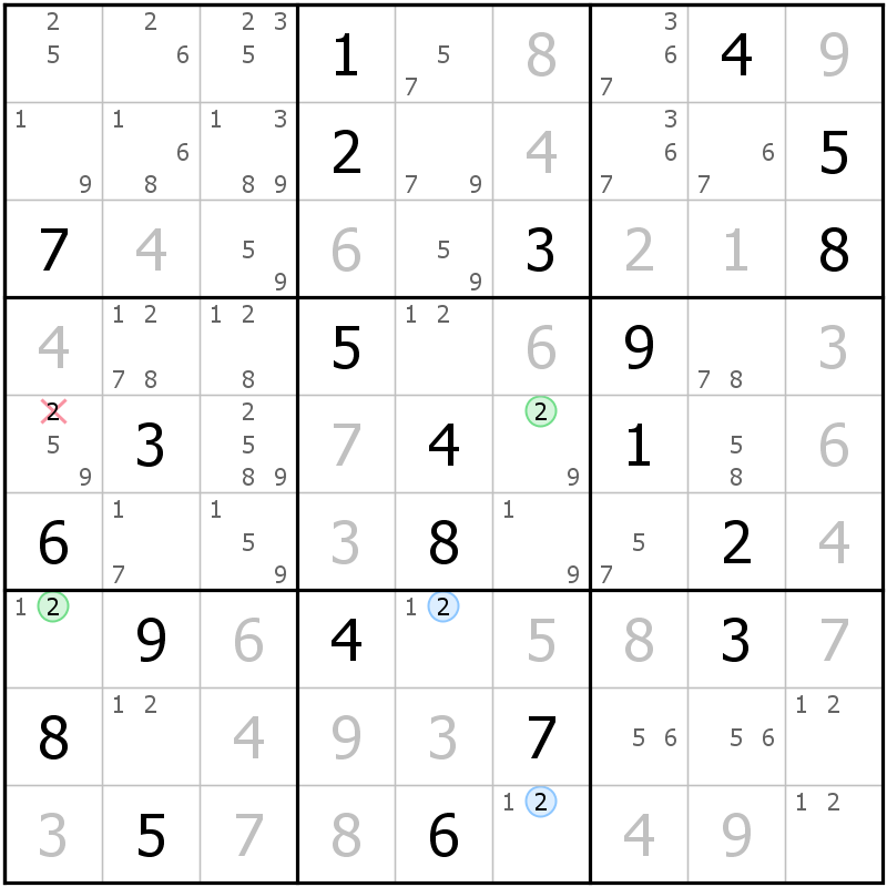 Position des candidats pour la solution de la grille page 53 du magazine de sudoku grandmaitre n° 5