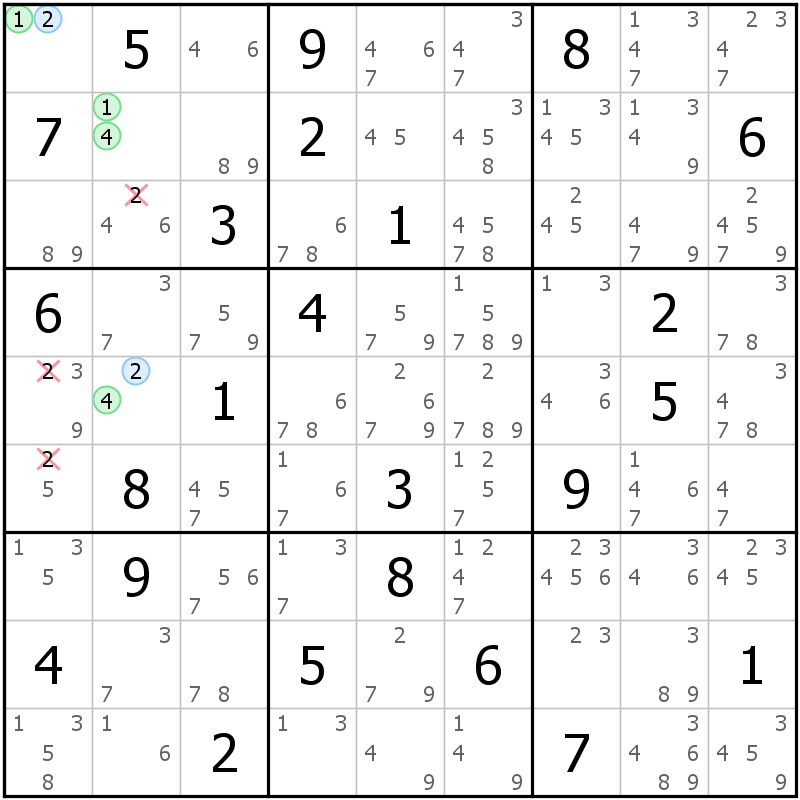 Position des candidats pour la solution de la grille page 54 du magazine de sudoku grandmaitre n° 5