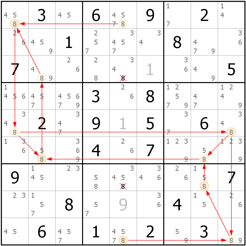 Position des candidats pour la solution de la grille page 58 du magazine de sudoku grandmaitre n° 5