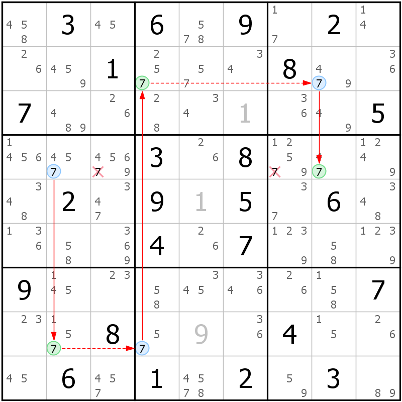 Position des candidats pour la solution de la grille page 58 du magazine de sudoku grandmaitre n° 5