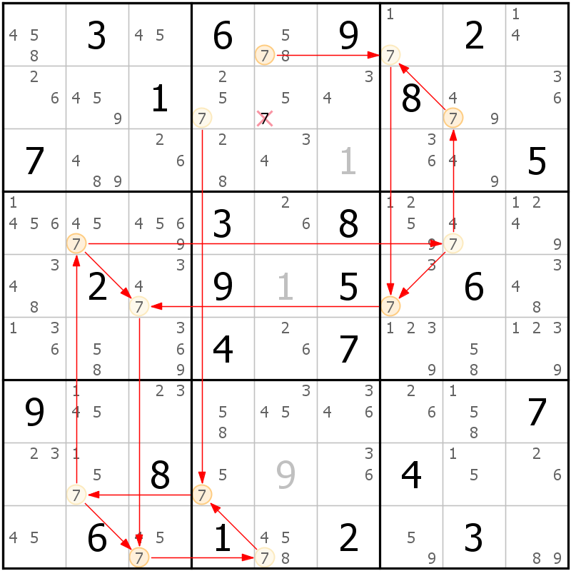 Position des candidats pour la solution de la grille page 58 du magazine de sudoku grandmaitre n° 5