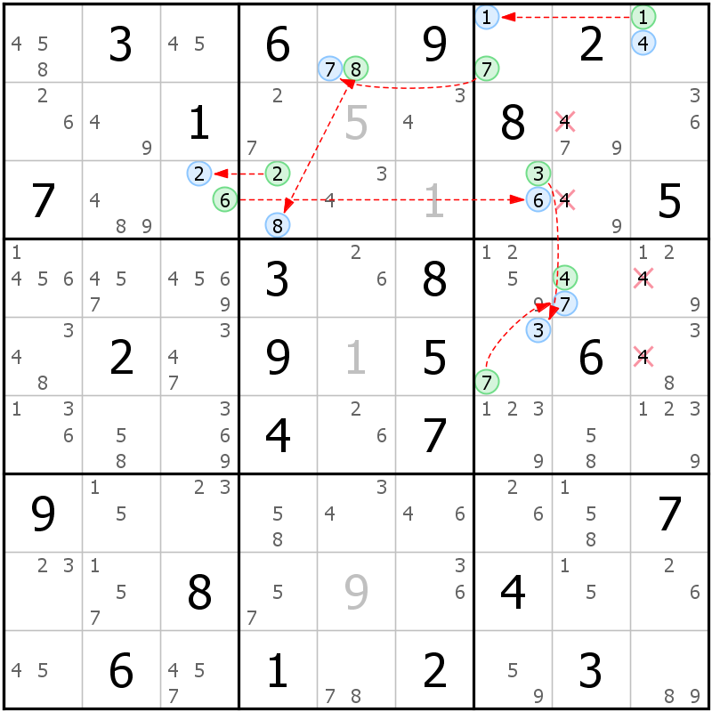 Position des candidats pour la solution de la grille page 58 du magazine de sudoku grandmaitre n° 5