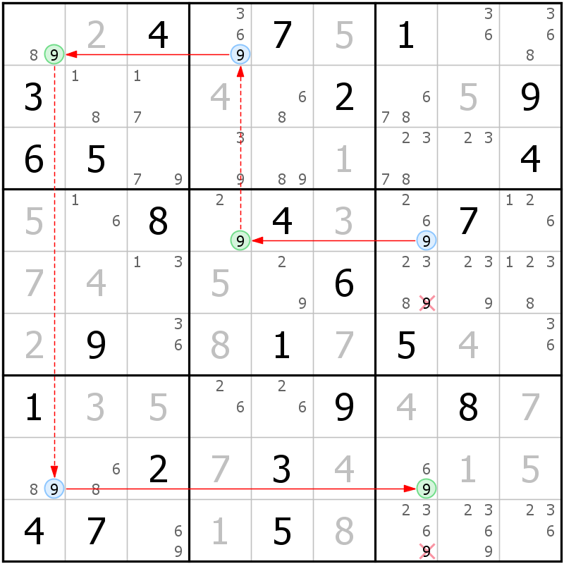 Position des candidats pour la solution de la grille page 59 du magazine de sudoku grandmaitre n° 5