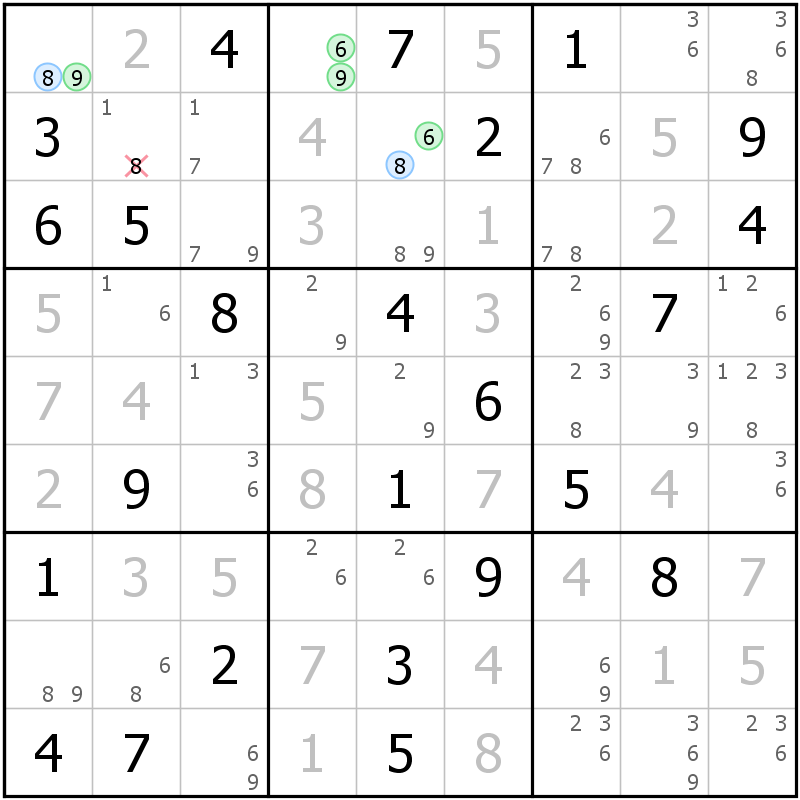 Position des candidats pour la solution de la grille page 59 du magazine de sudoku grandmaitre n° 5