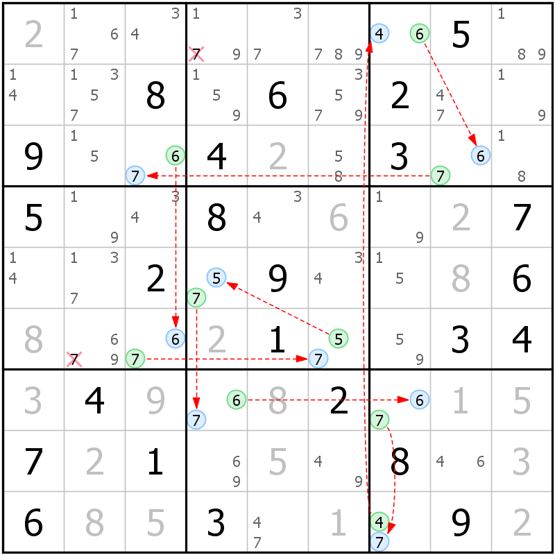 Position des candidats pour la solution de la grille page 61 du magazine de sudoku grandmaitre n° 5