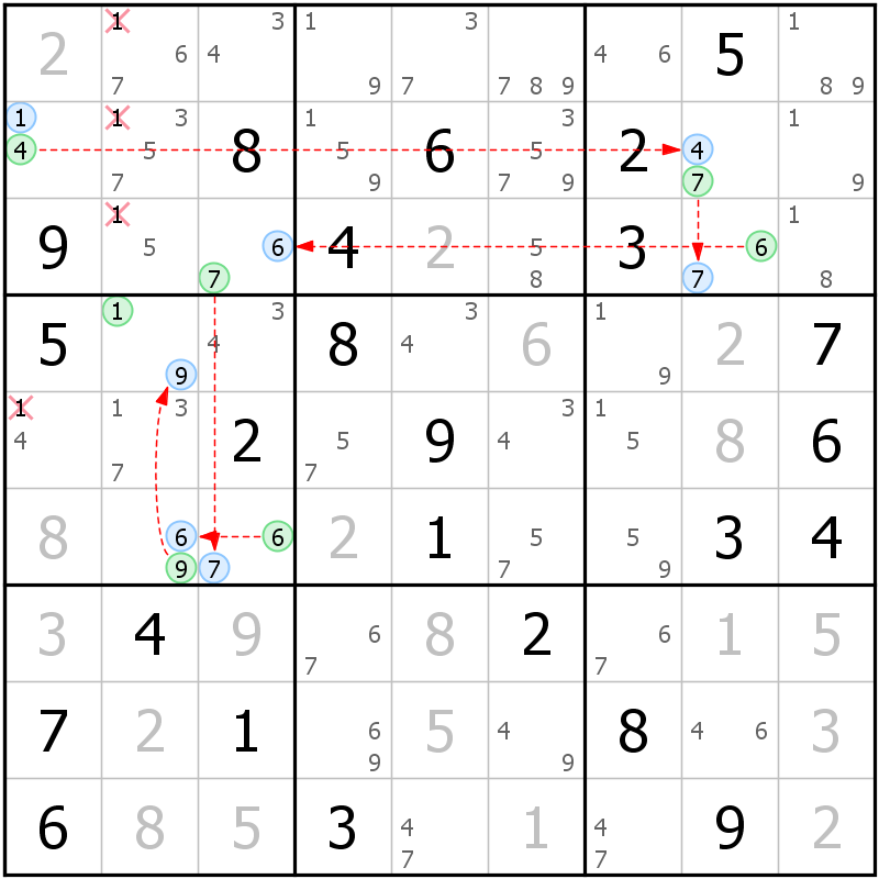 Position des candidats pour la solution de la grille page 61 du magazine de sudoku grandmaitre n° 5