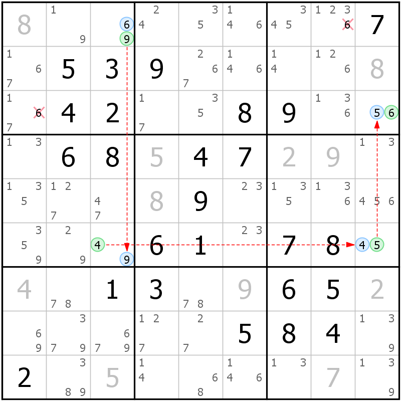 Position des candidats pour la solution de la grille page 71 du magazine de sudoku grandmaitre n° 5