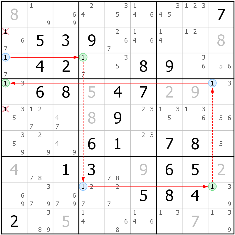 Position des candidats pour la solution de la grille page 71 du magazine de sudoku grandmaitre n° 5