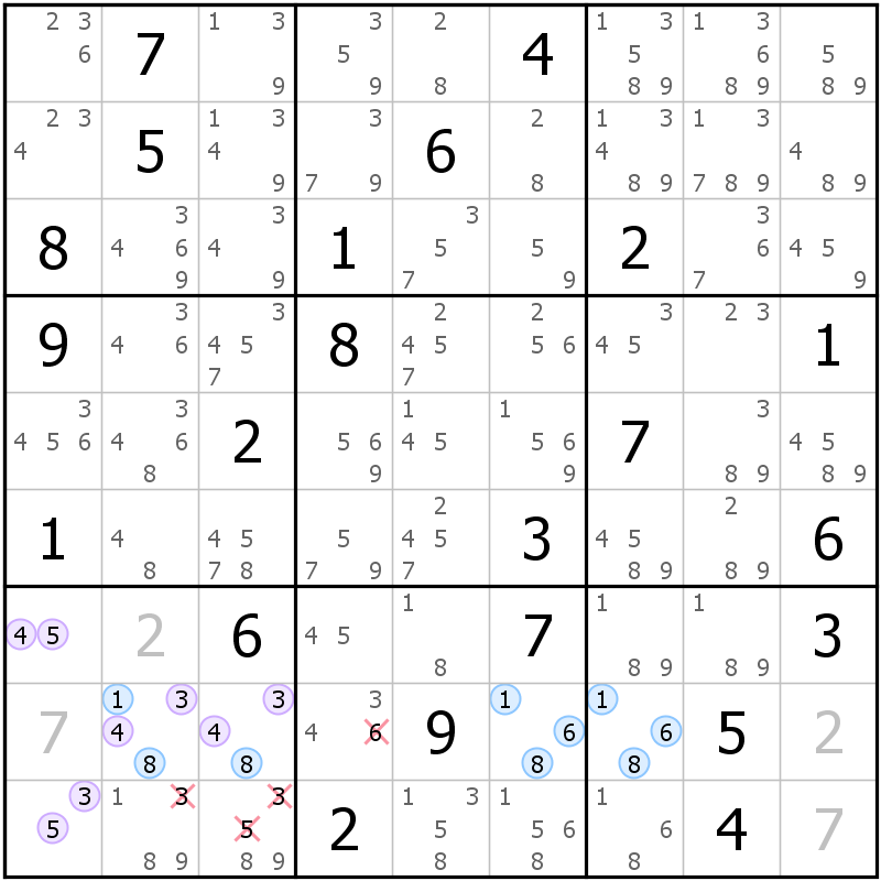 Position des candidats pour la solution de la grille page 28 du magazine de sudoku grandmaitre n° 6