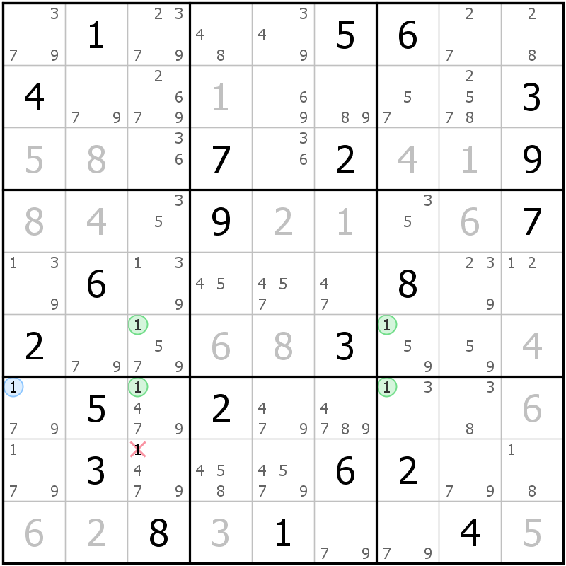 Position des candidats pour la solution de la grille page 30 du magazine de sudoku grandmaitre n° 6