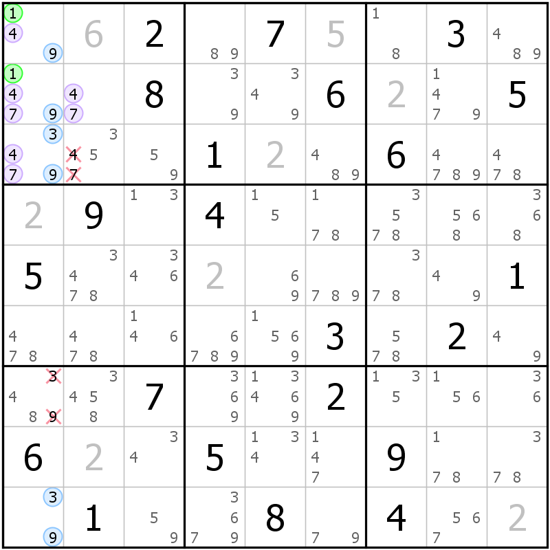 Position des candidats pour la solution de la grille page 47 du magazine de sudoku grandmaitre n° 6