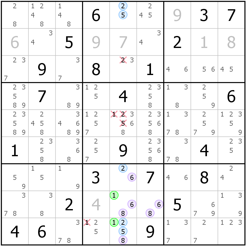 Position des candidats pour la solution de la grille page 55 du magazine de sudoku grandmaitre n° 6