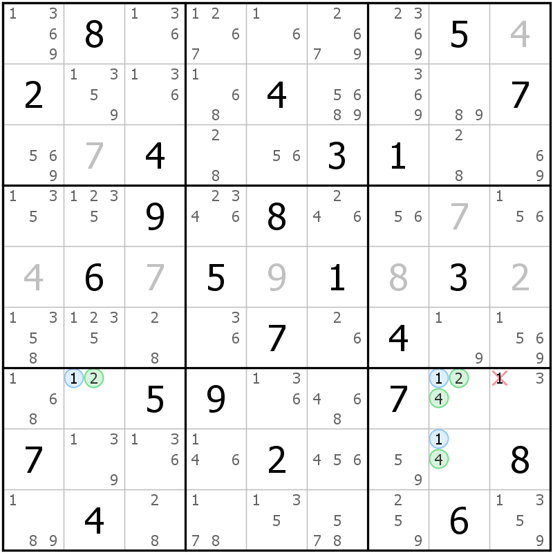 Position des candidats pour la solution de la grille page 58 du magazine de sudoku grandmaitre n° 6