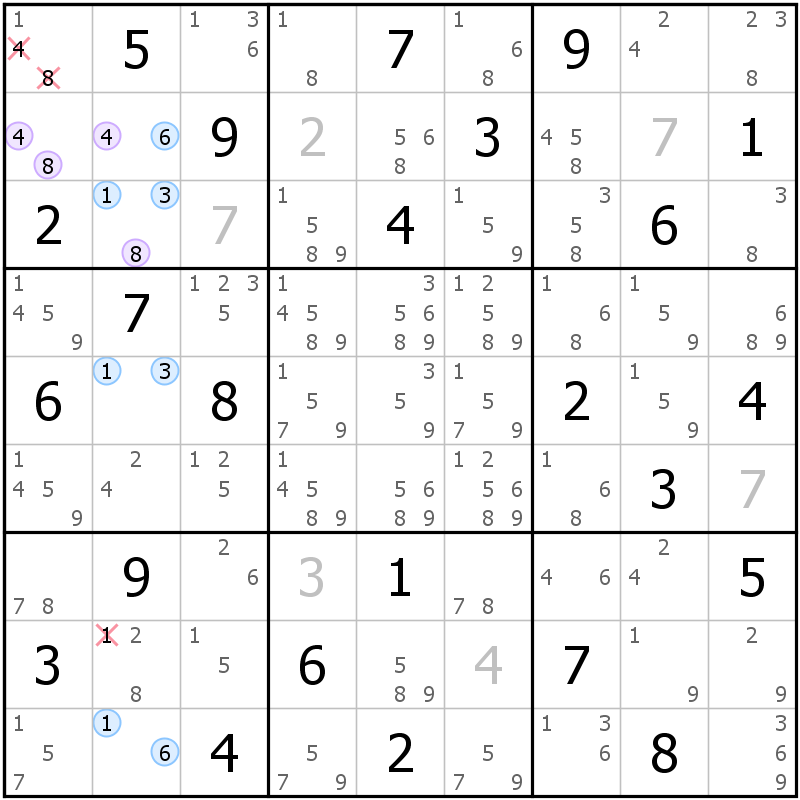 Position des candidats pour la solution de la grille page 60 du magazine de sudoku grandmaitre n° 6
