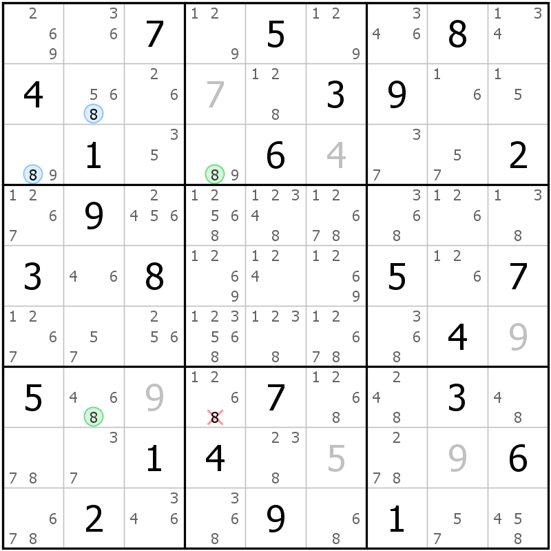 Position des candidats pour la solution de la grille page 62 du magazine de sudoku grandmaitre n° 6